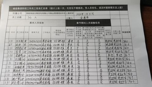 皖信淮南分公司物業(yè)管理全業(yè)務(wù)外包項目疫情防控措施