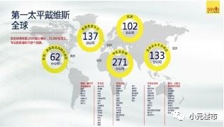 中山為何火爆？探究城市魅力與物業管理的關鍵作用