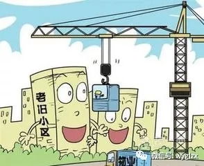 老舊定銷房小區物業管理現狀分析與對策探討